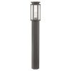 Парковый светильник Odeon Light Gino 4048/1F