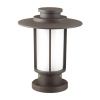 Парковый светильник Odeon Light Mito 4047/1B