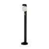 Парковый светильник Odeon Light Luma 5434/1FA