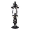 Ландшафтный светильник LOFT IT Verona 100003/540