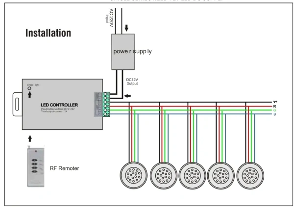 Светильник для бассейнов, прудов, водоемов, UG1255 LED 5,5W DC12V